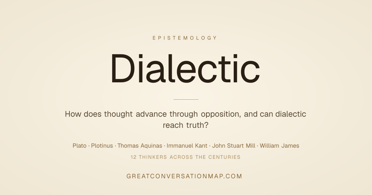 Dialectic - The Great Conversation